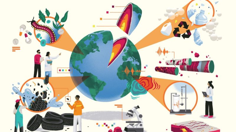 illustration of the earth with callouts to different areas of research from plastics to tires